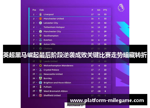 英超黑马崛起最后阶段逆袭成败关键比赛走势暗藏转折