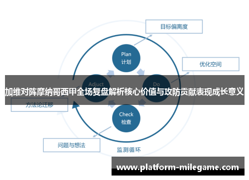 加维对阵摩纳哥西甲全场复盘解析核心价值与攻防贡献表现成长意义